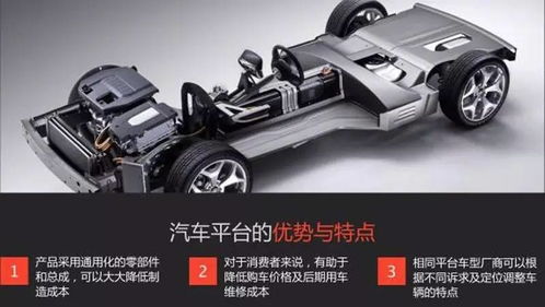 同源異夢 技術(shù)共享下的豪華車“換殼”現(xiàn)象解析